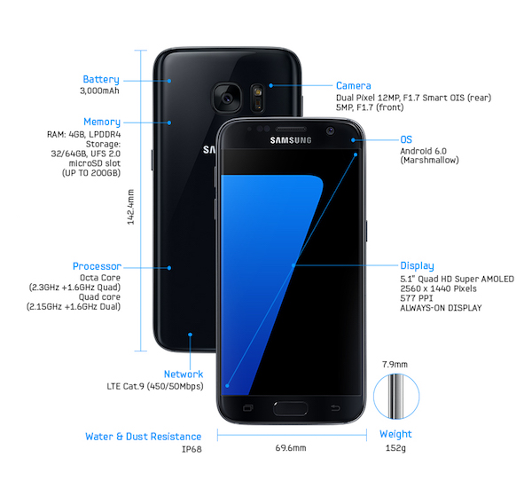 Samsung Galaxy S7 