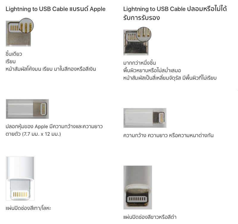 วิธีเช็กสาย Lightning ของแท้กับของปลอม