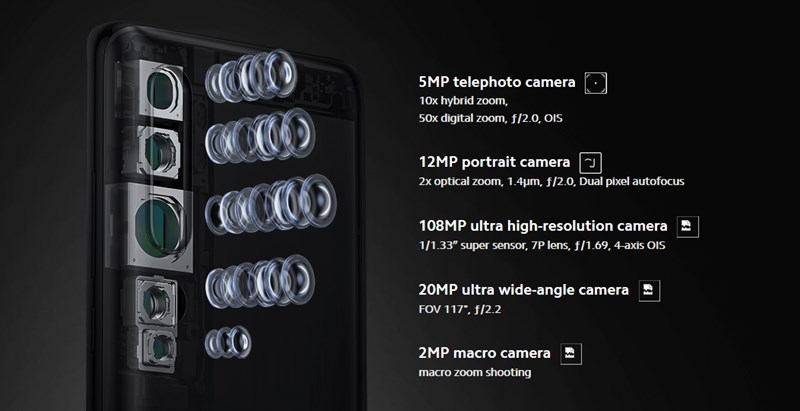 Xiaomi Mi Note 10