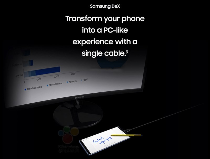 Samsung Galaxy Note 9