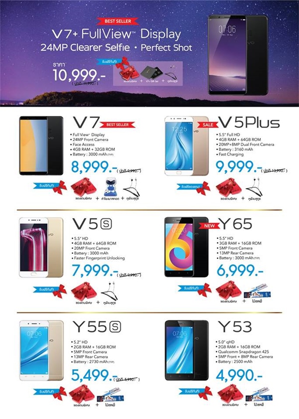 โปรโมชั่นงาน Thailand Mobile Expo 2018
