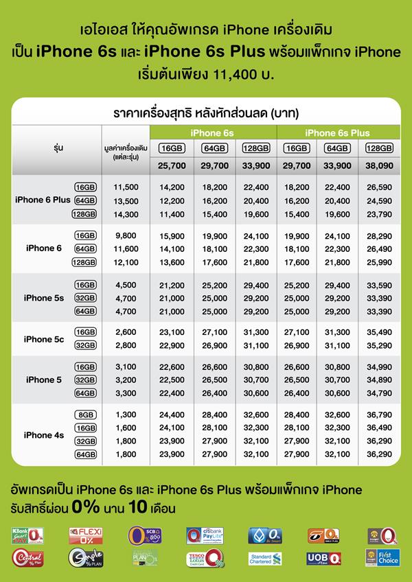 AIS จัดโปรโมชั่น iPhone
