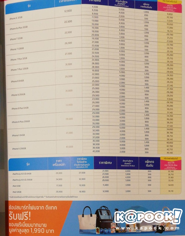โปรโมชั่น iPhone ในงาน Thailand Mobile Expo 2018
