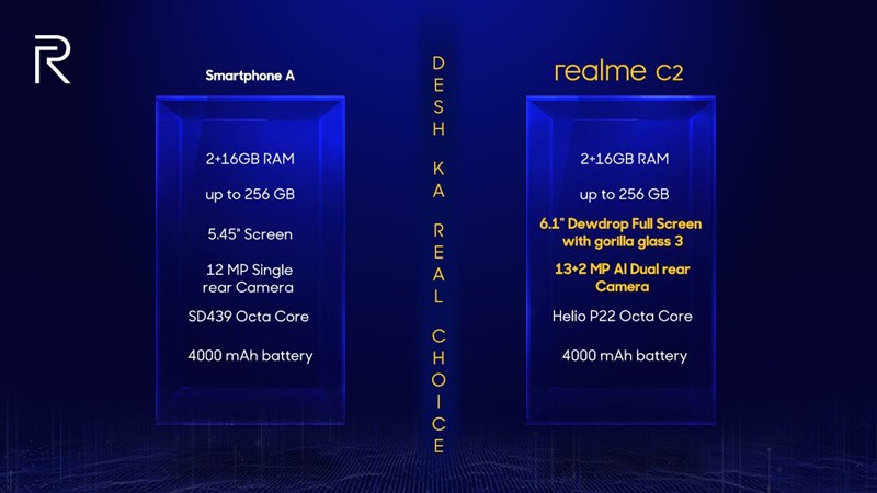 เทียบสเปก Redmi 7A กับ Realme C2