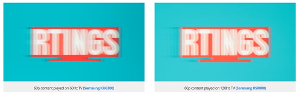 Refresh Rate คืออะไร