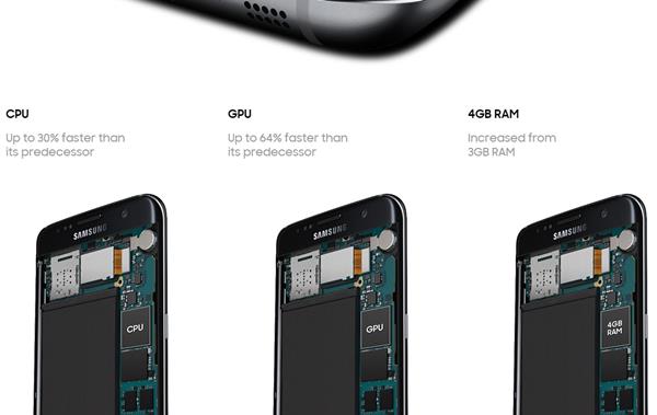 12 ฟีเจอร์เด็ดของ Galaxy S7/S7 Edge