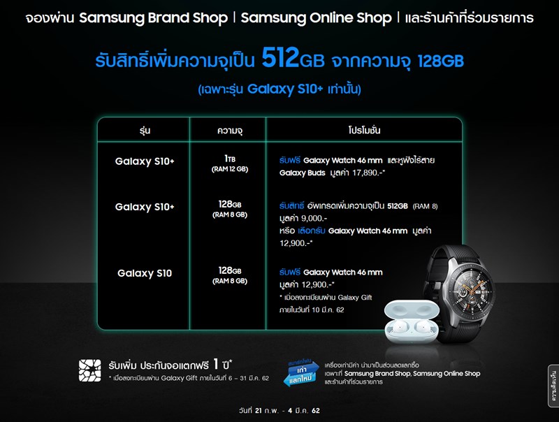 โปรโมชั่น Galaxy S10/S10+/S10e