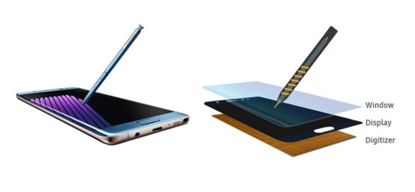 ปากกา S Pen