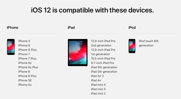 iOS 12