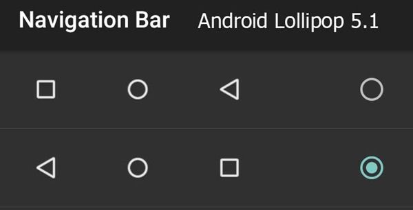 วิธีตั้งค่าปุ่มจัดการหน้า HOME สำหรับ Android Lollipop 5.1