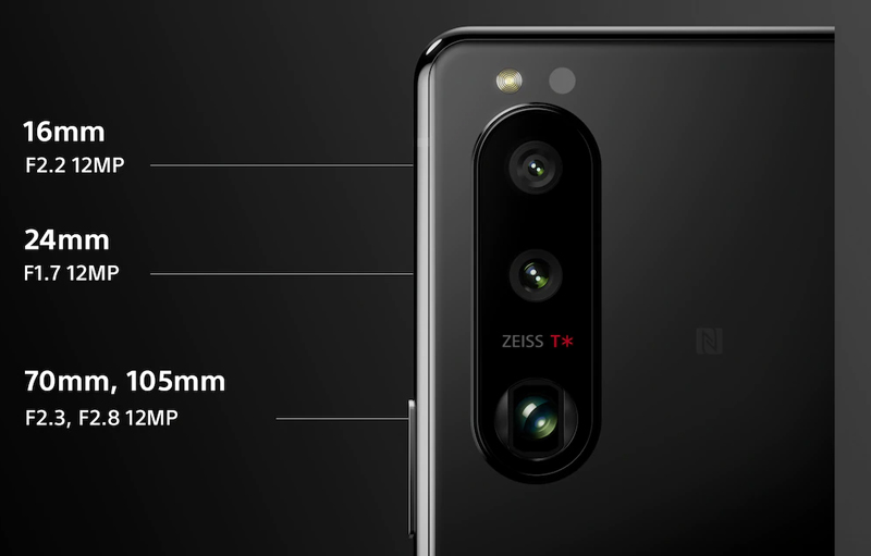 xperia 5 iii