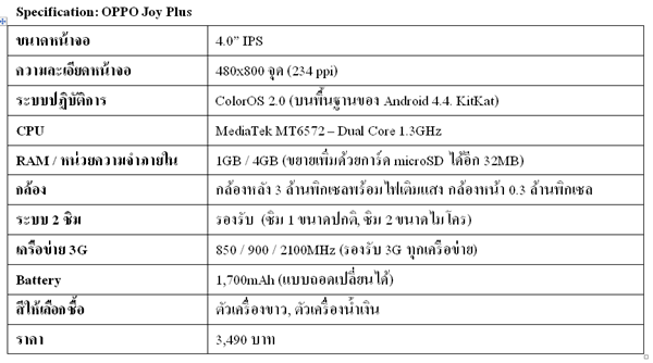 รีวิว OPPO Joy Plus อัพเกรดใหม่แรมใหญ่ขึ้น ColorOS ใหม่ น่าใช้กว่าเดิม  ในราคาเพียง 3,490 บาท