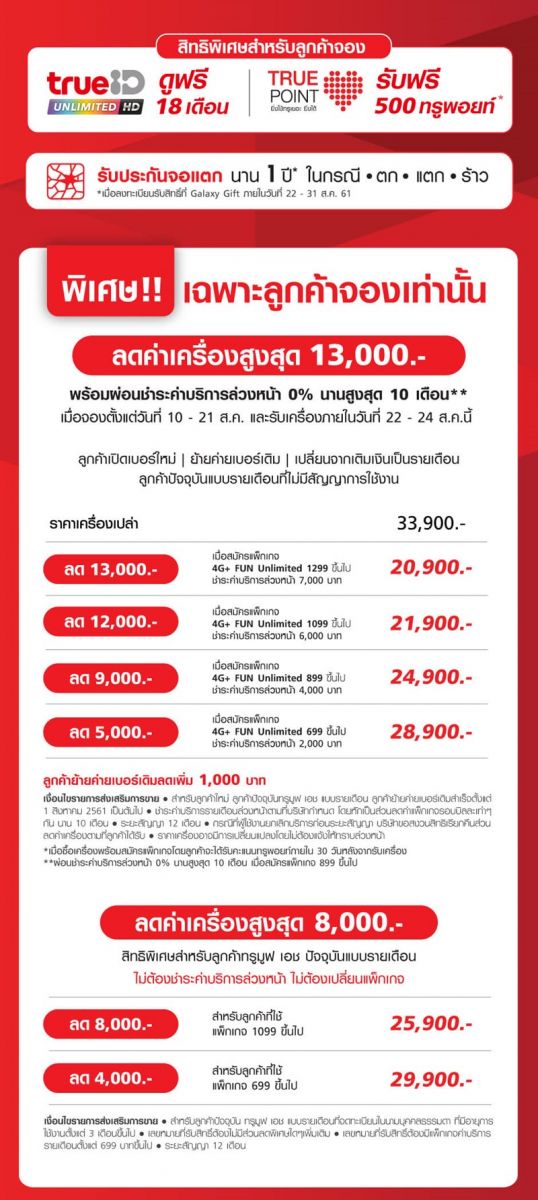 โปรโมชั่นจอง Samsung Galaxy Note 9