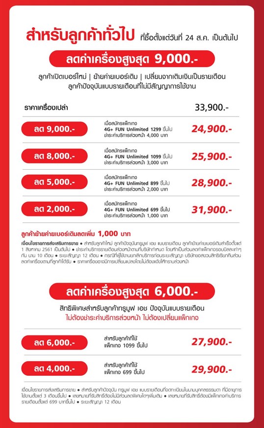 โปรโมชั่นจอง Samsung Galaxy Note 9