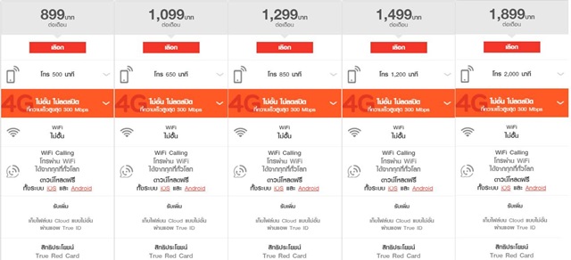 โปรโมชั่นอินเทอร์เน็ต 4G