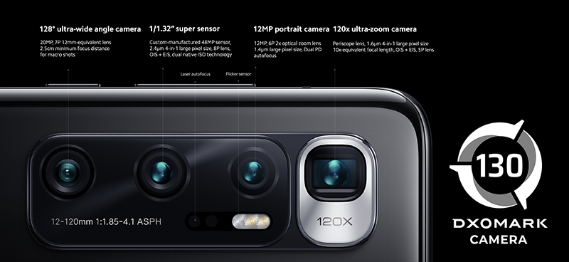 xiaomi mi 10 ultra