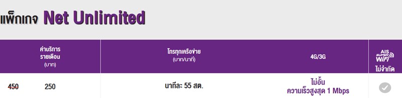 โปรย้ายค่าย 2018