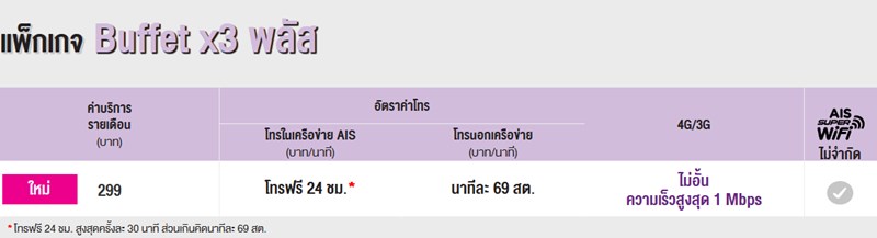โปรย้ายค่าย 2018