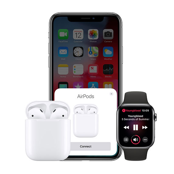 เทคนิควิธีการใช้ AirPods