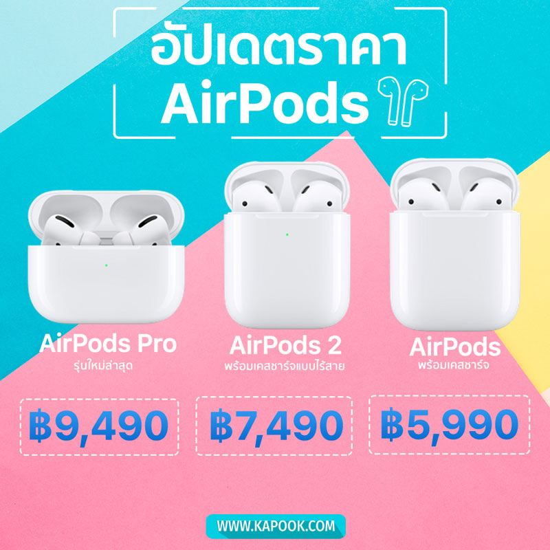 ปรับลดราคา AirPods