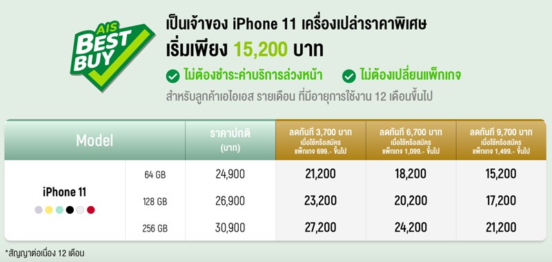 ราคาและโปรโมชั่น iPhone 11