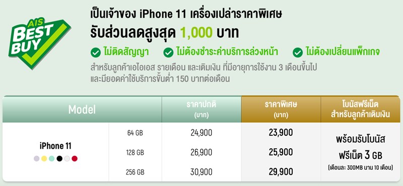 ราคาและโปรโมชั่น iPhone 11