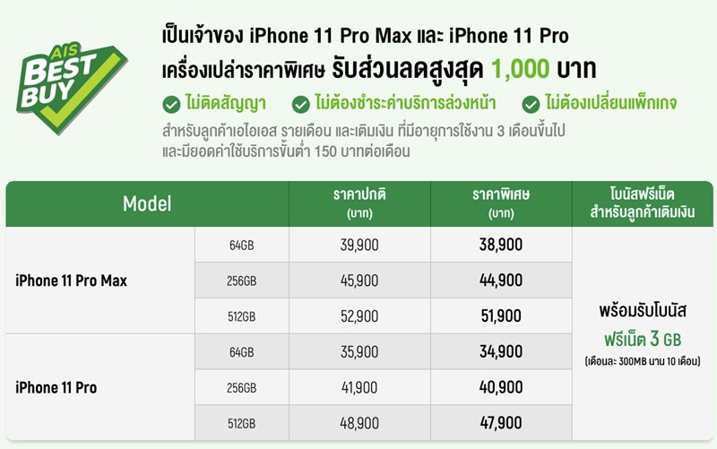 ราคาและโปรโมชั่น iPhone 11