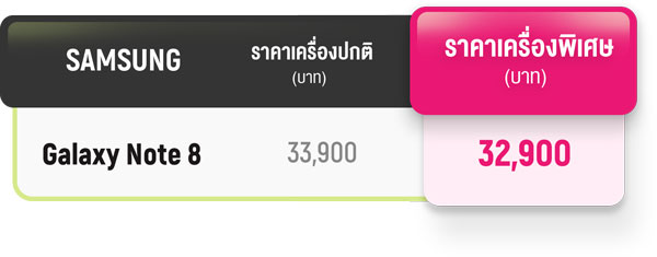 รวมโปรโมชั่น Samsung Galaxy Note 8