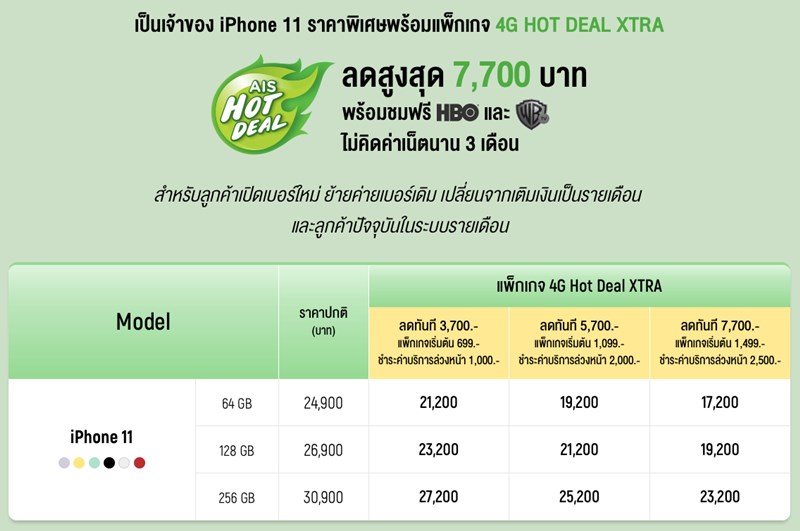 ราคาและโปรโมชั่น iPhone 11