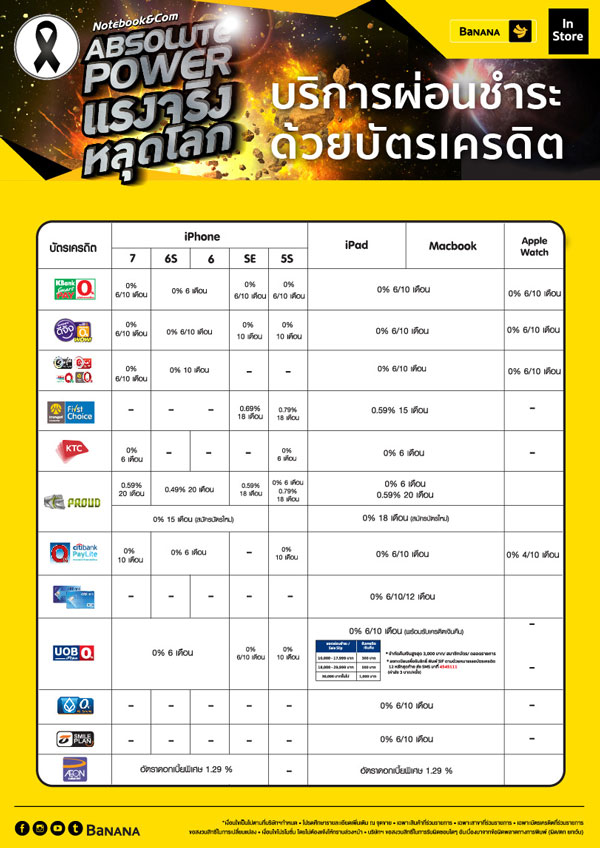 บานาน่าโมบาย 