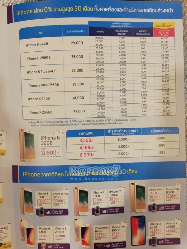 โปรโมชั่น iPhone ในงาน Thailand Mobile Expo 2018