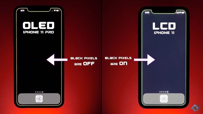  Dark mode บน iPhone รุ่นหน้าจอ OLED ช่วยประหยัดแบต