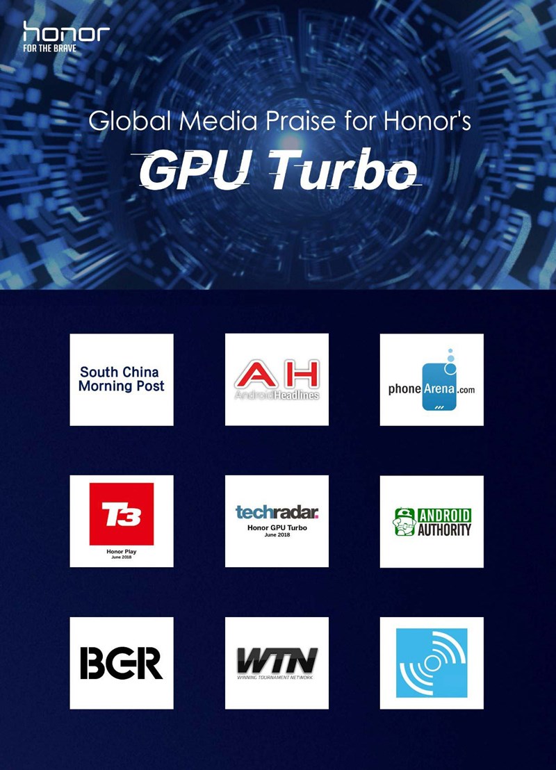 GPU Turbo