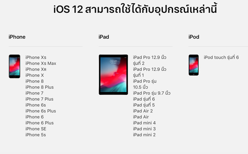 iOS 12