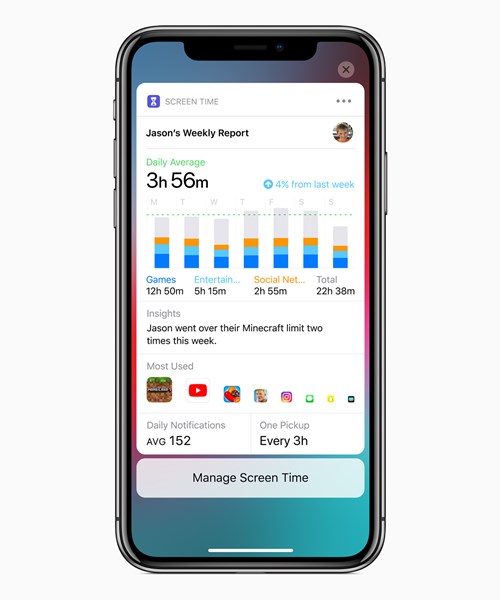 iOS 12