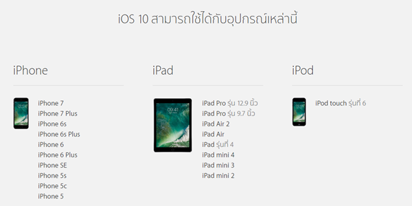 iOS 10