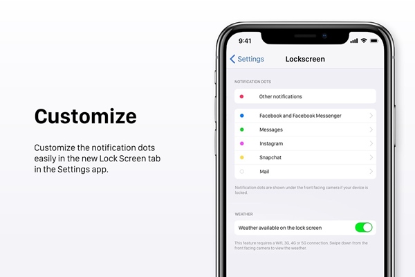 คอนเซ็ปต์ iOS 12