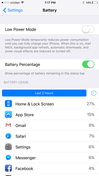 24 ฟีเจอร์ลับ ๆ ของ iOS 9