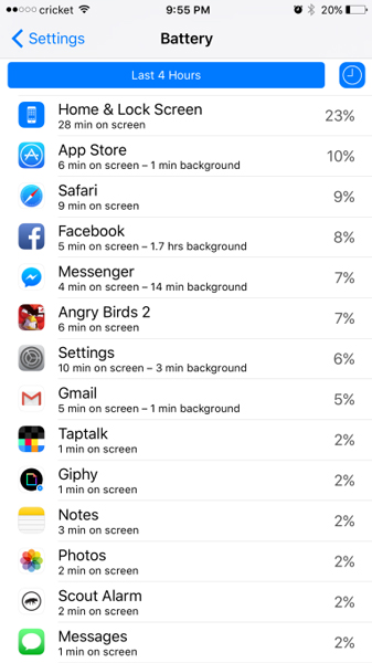 24 ฟีเจอร์ลับ ๆ ของ iOS 9