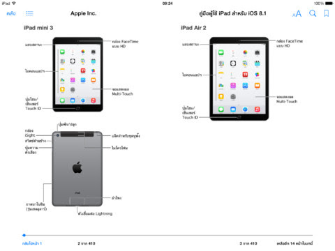 คู่มือ iOS8