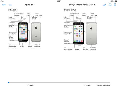 คู่มือ iOS8