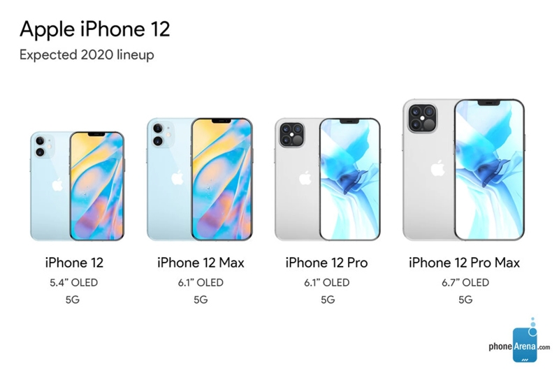 iphone 12 เปิดตัว