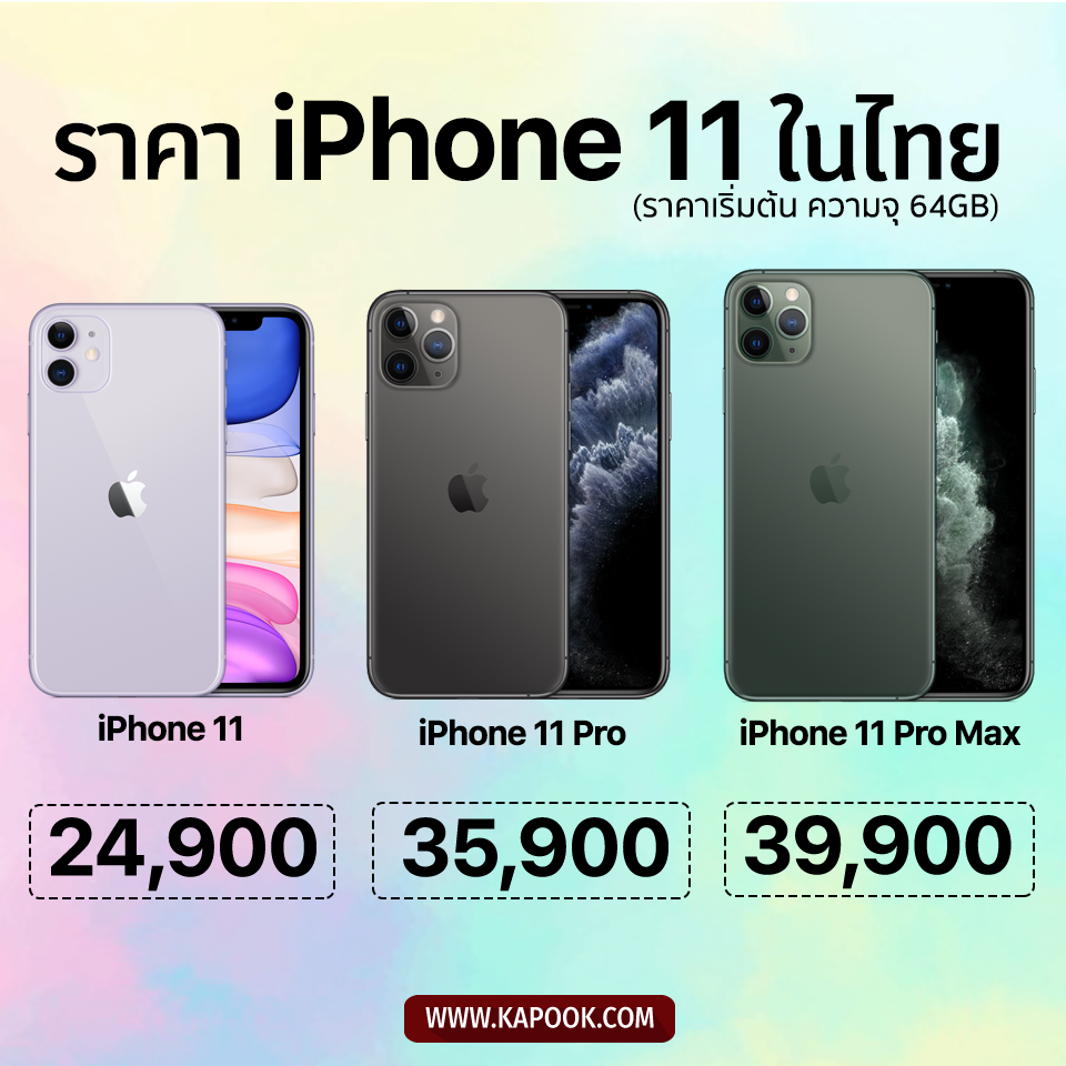 iPhone 11 Pro