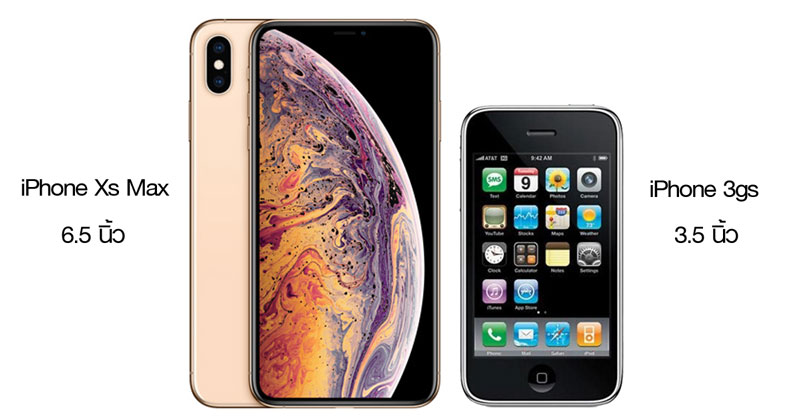 iPhone Xs Max
