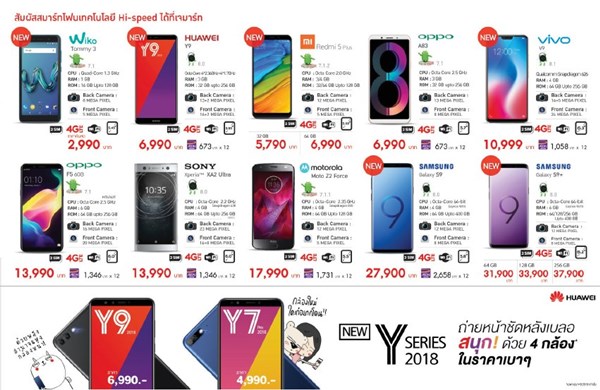 โปรโมชั่นมือถือจาก Jaymart