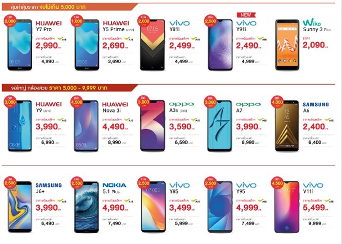โปรโมชั่นมือถือจาก Jaymart