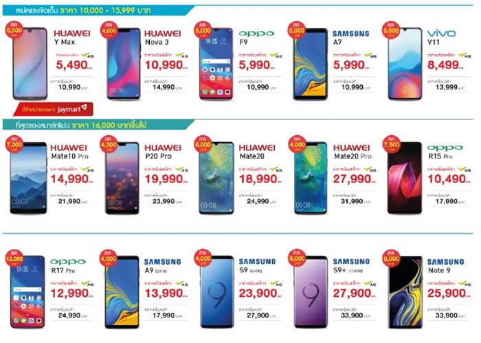โปรโมชั่นมือถือจาก Jaymart