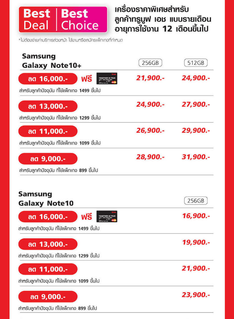 Note 10