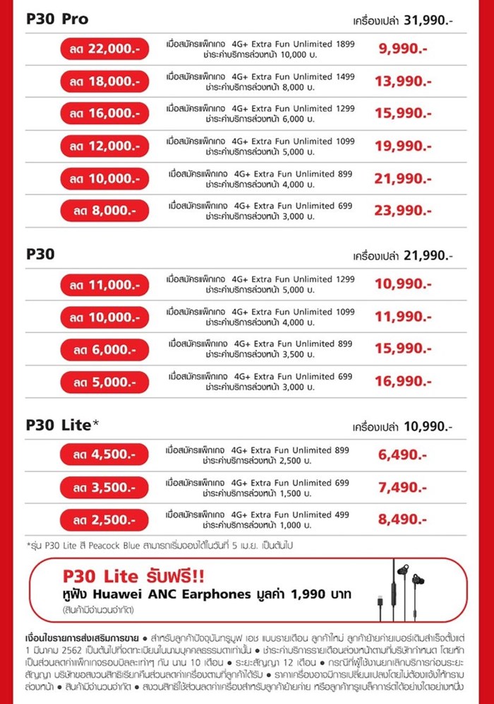 ราคาและโปรโมชั่น Huawei P30 และ P30 Pro