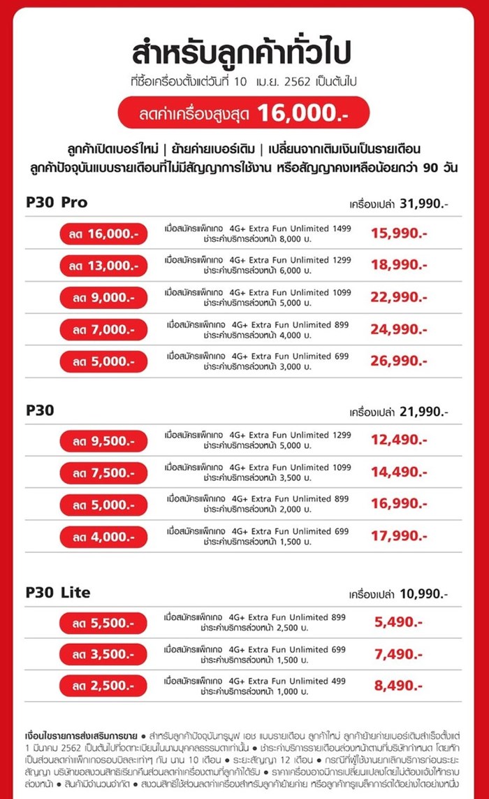 ราคาและโปรโมชั่น Huawei P30 และ P30 Pro